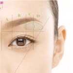 Phương pháp trang điểm nâng cao sống mũi hiện nay